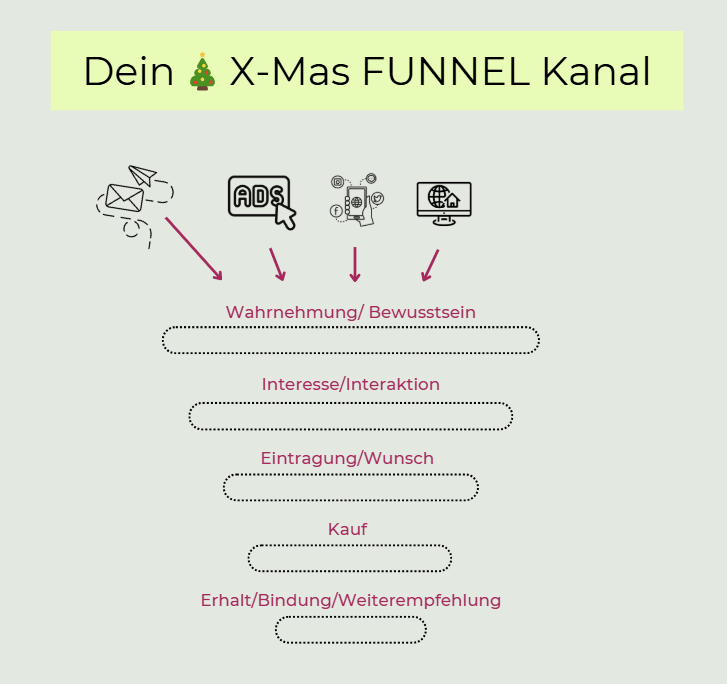 Zahlungsanbieter Tentary_Übersicht